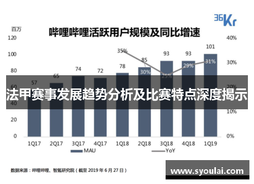 法甲赛事发展趋势分析及比赛特点深度揭示