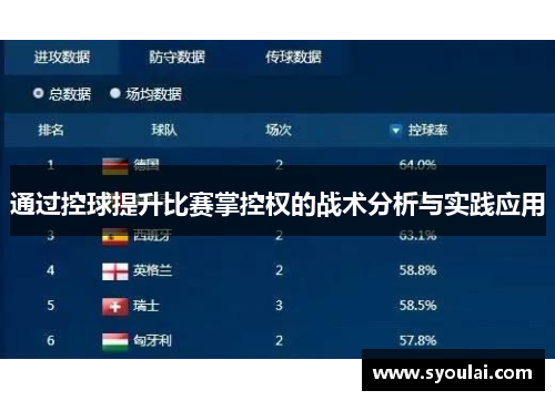 通过控球提升比赛掌控权的战术分析与实践应用