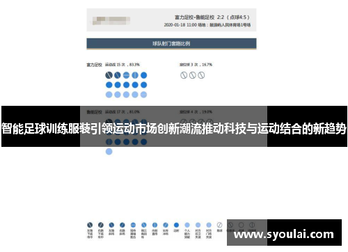 智能足球训练服装引领运动市场创新潮流推动科技与运动结合的新趋势
