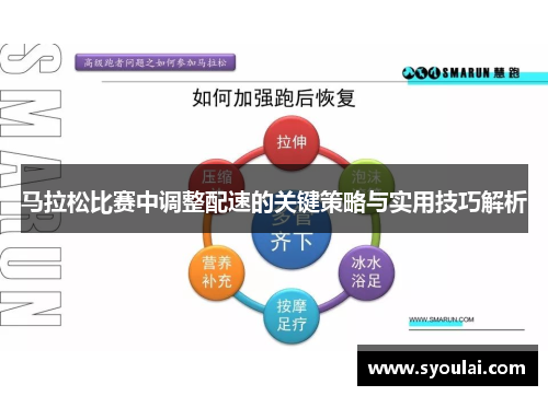 马拉松比赛中调整配速的关键策略与实用技巧解析